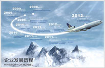 彈簧廠(chǎng)、彈簧觸指、斜圈彈簧、車(chē)削沖壓件、五金沖壓件/充電線(xiàn)圈、汽車(chē)彈簧